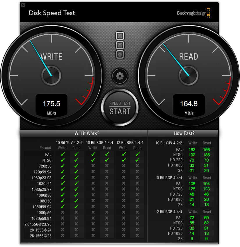LaCie Little Big Disk Thunderbolt（LCH-LB2TTB）ベンチマーク