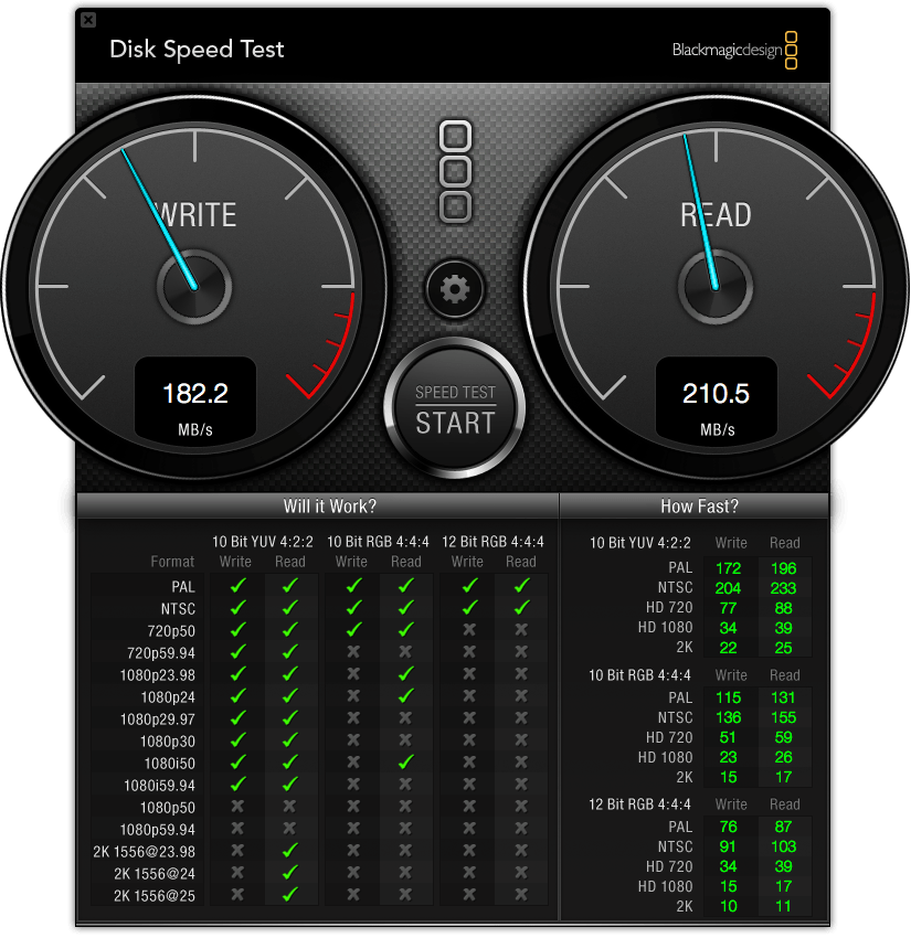 MacBook Pro15(Late 2011) 512GB SSD