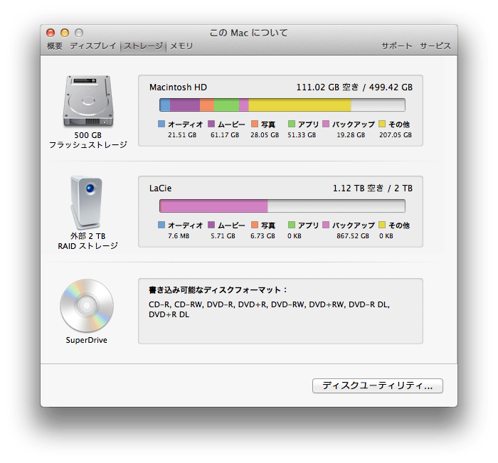 小坂光輝のMBP15/SSD512GBの残り容量