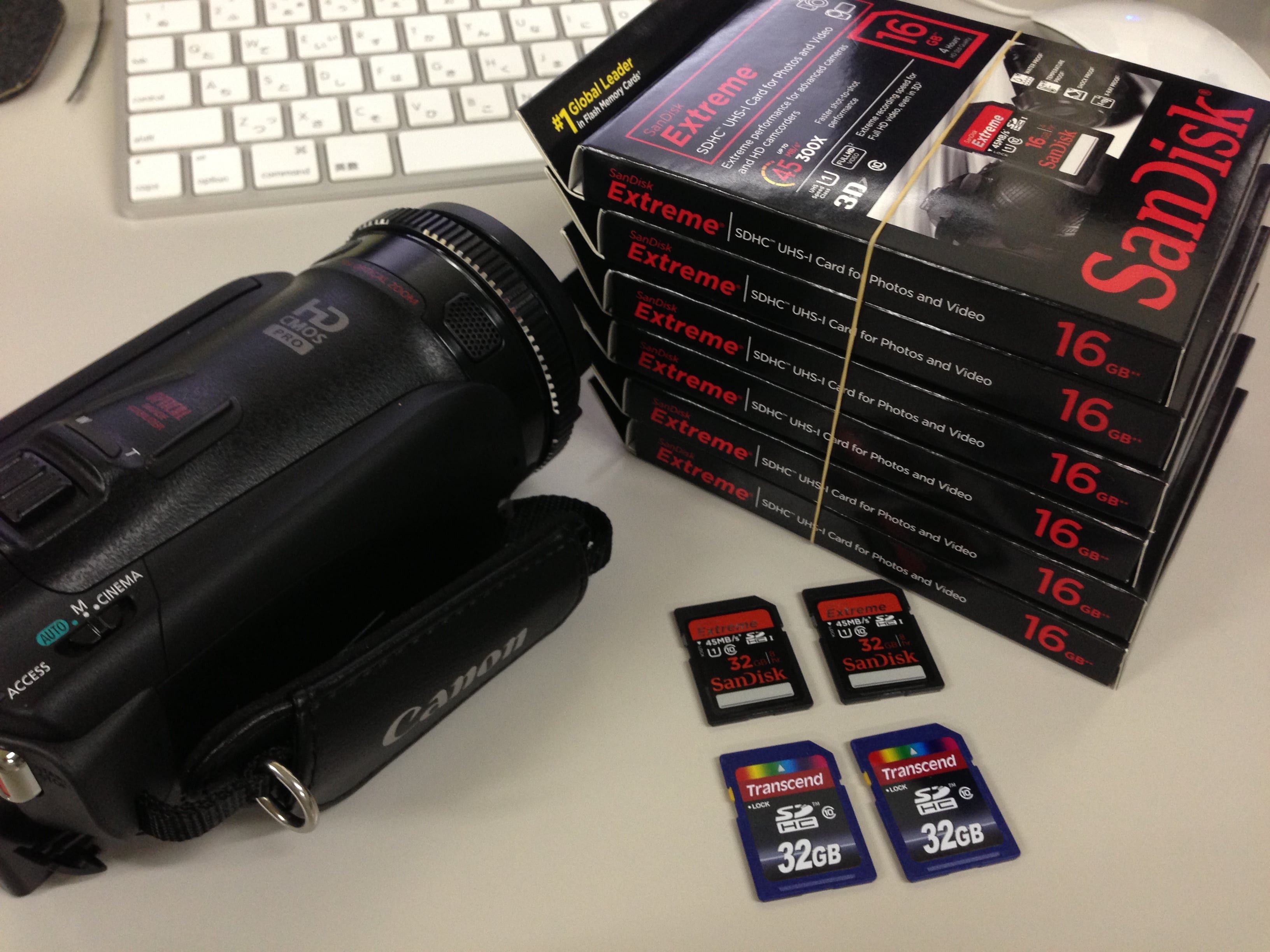 動画のデータはSDカードごと保管する