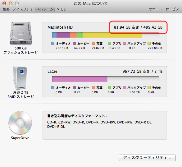 小坂のSSDの使用状況